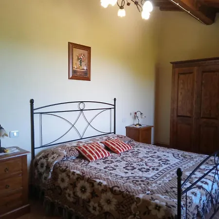 Collesassi Farmház *